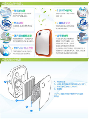 飞利浦空气净化器AC4026 苏宁易购健康生活馆的清新守护者